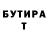Бутират BDO 33% Kernallss